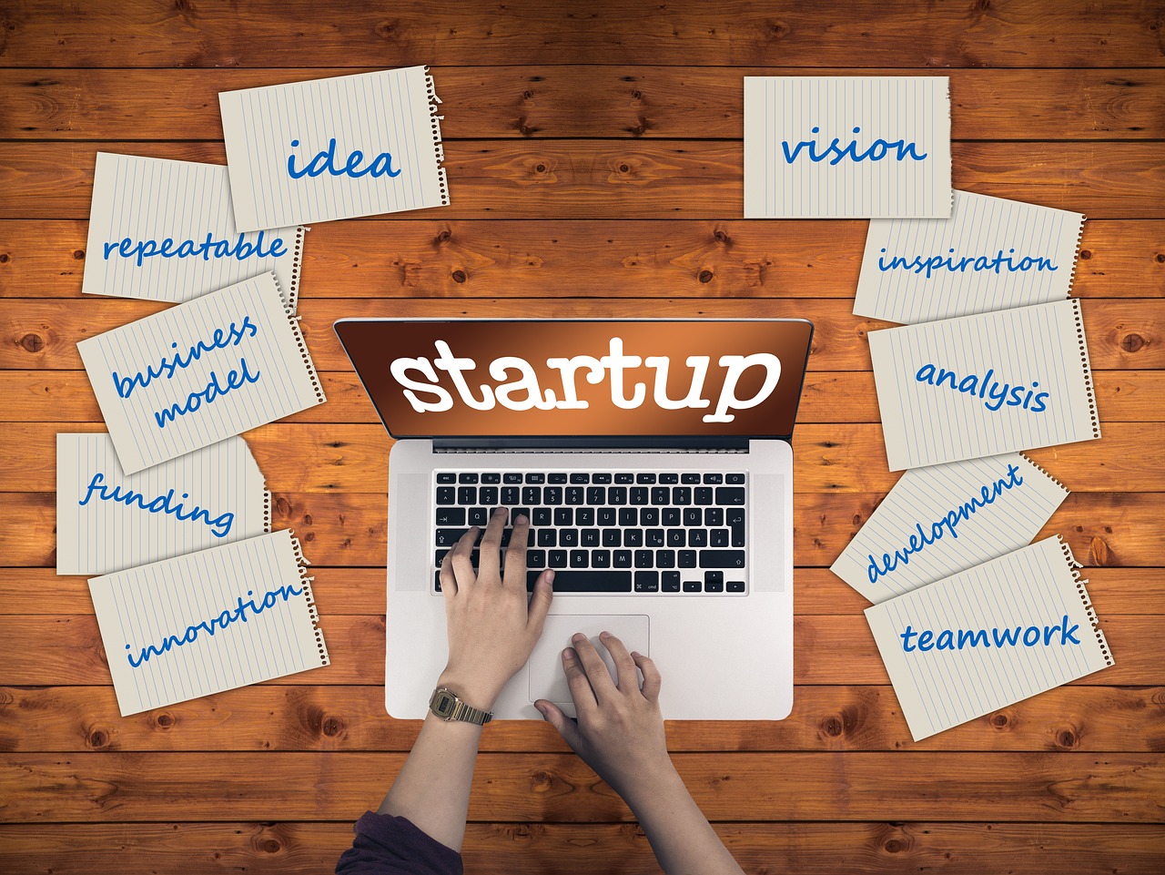 Startup business planning